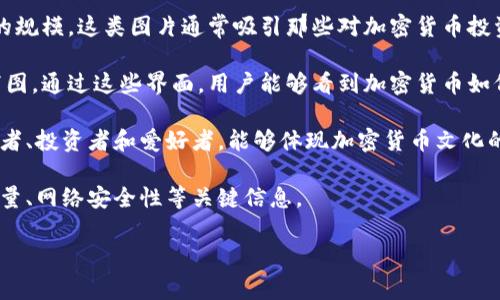 加密货币相关的图片可以包含多个方面，以下是几种常见类型的图片，常用于理解和展示加密货币的概念：

1. **加密货币硬币或图标**：许多加密货币有其独特的标志或图标，例如比特币（BTC）、以太坊（ETH）、瑞波币（XRP）等。常常会看到它们的图案设计在各种媒介中。这些图标通常通过金属质感或数字设计来吸引用户的注意。

2. **区块链图解**：区块链是支撑加密货币的核心技术，相关的图片通常包括区块链工作的可视化解读。例如，链式结构的图示、事务的打包过程，以及各个节点之间的连接。这些图解帮助用户更好地理解区块链的分布式性质及其安全性。

3. **交易图表**：市场分析中常用的价格走势图，这些图表展示了加密货币的历史价格波动、交易量及市场趋势。图表使用不同的颜色和标记，以便识别出上升趋势、下降趋势和交易信号。

4. **矿机和挖矿场**：挖掘加密货币的矿机或大规模的矿场照片，展示了设备的复杂性和挖矿的规模。这类图片通常吸引那些对加密货币投资有更深理解的用户。

5. **应用程序和钱包界面**：展示如何在移动设备或计算机上进行加密货币交易的钱包界面截图。通过这些界面，用户能够看到加密货币如何被存储、发送和接收。

6. **加密货币会议或活动**：相关行业会议、展览或社群活动的图片，这些场合集结了许多从业者、投资者和爱好者，能够体现加密货币文化的活跃氛围。

7. **重要统计和数据汇总**：通过信息图展示有关加密货币的统计信息，例如市场总值、用户数量、网络安全性等关键信息。

这些图片形式各具特色，结合在一起可以帮助用户全面理解加密货币及其相关技术。