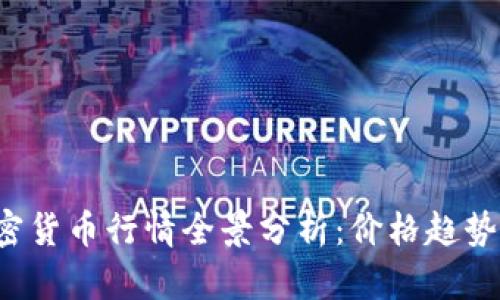 2023年加密货币行情全景分析：价格趋势与市场展望