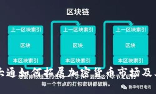 美国摩根大通如何拓展加密货币市场及其影响分析