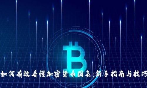 如何有效看懂加密货币图表：新手指南与技巧