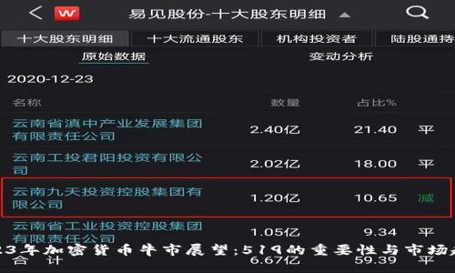 2023年加密货币牛市展望：519的重要性与市场趋势