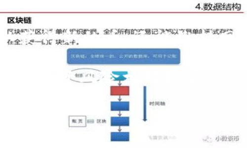 加密货币是一种数字货币，利用密码学技术来确保交易安全、控制新单位的生成以及验证资产转移。这种货币存在于一个去中心化的网络中，通常基于区块链技术，这是一种分布式账本，能够记录所有交易并确保数据的透明性和安全性。

加密货币的一个重要特征是其去中心化性质，这意味着没有中央银行或单一管理机构可以控制或干预这些货币的发行和交易。比特币是最著名的加密货币，由中本聪（Satoshi Nakamoto）在2009年创立。它的成功引发了争相创造其他数以千计的加密货币，例如以太坊、瑞波币、莱特币等。

加密货币通常通过一种称为“挖矿”的过程生成，矿工使用计算能力来解决复杂的数学问题，从而验证和记录交易。这一过程不仅可以获得新的币，还能维持网络的安全。

除了作为一种交易媒介，许多人将加密货币视为一种投资工具，期望其价值随着时间推移而上涨。然而，加密货币市场波动性很大，因此投资风险相对较高。

总结来说，加密货币是一种创新的金融工具，凭借其独特的性质在全球范围内逐渐获得了越来越多的关注和应用。