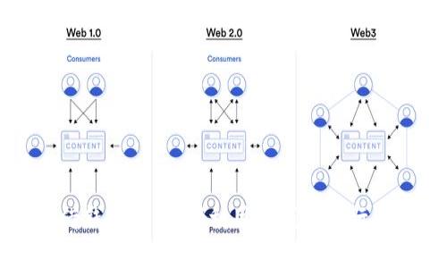 TP钱包借钱攻略：如何利用TP钱包进行资金借贷