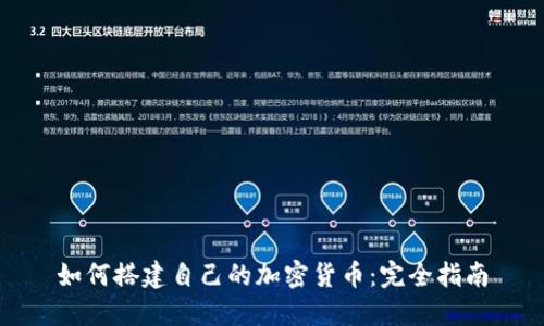 如何搭建自己的加密货币：完全指南