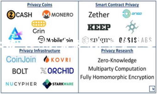

    探索以太坊 (ETH)：未来的加密货币之星与投资机会



探索以太坊 (ETH)：未来的加密货币之星与投资机会