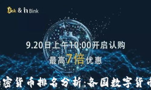 
2023年全球加密货币排名分析：各国数字货币的崛起与发展