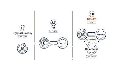CBC并不是一个广为人知的加密货币的简称。它可能指代的内容较多，如具体的代币、某个项目的名称或其他与加密货币相关的缩写。在讨论加密货币时，常见的代币如比特币（BTC）、以太坊（ETH）、瑞波币（XRP）等比较常见。

要准确了解CBC是否是某种加密货币，建议您提供更多的背景信息，例如CBC所在的区块链项目或相关的具体内容。这将帮助我更好地回答您的问题。

如果您对加密货币有兴趣，了解一些主流加密货币的相关信息、投资知识及市场动态可以更全面地帮助您掌握这个领域。