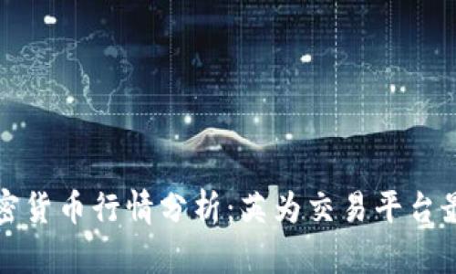 今日加密货币行情分析：英为交易平台最新动态