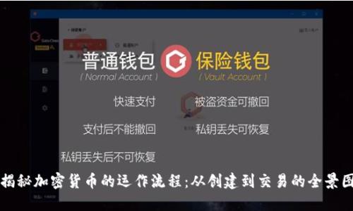 揭秘加密货币的运作流程：从创建到交易的全景图