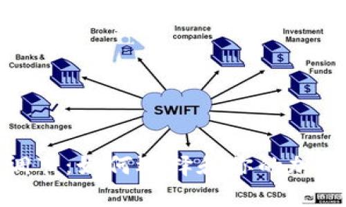 加密货币调节：如何选择和你的加密投资策略