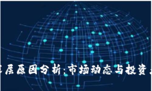 加密货币暴跌的深层原因分析：市场动态与投资者心理的双重影响