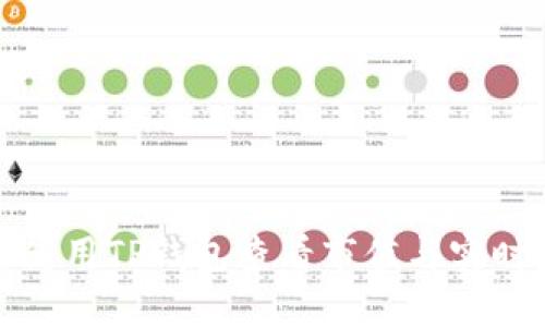 如何使用TP钱包查看市值与实时行情