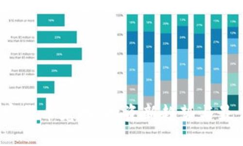 2023年加密货币宠物：投资新趋势与最佳选择指南