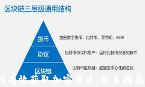 
2023年如何有效获取加密货币：新手指南与投资策略