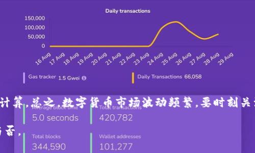 要计算TP钱包中总资产3.6是什么币种的数量，我们首先需要明确几个细节。TP钱包支持多种数字货币，资产的总值通常是以市场价格来估算的。因此，具体的币种和当前的市场价都是确定数量的关键因素。

理解TP钱包中的资产概念

TP钱包是一款流行的数字货币钱包，支持多种加密货币的存储与交易。用户在TP钱包中可以看到自己的总资产，这是由其持有的各种数字货币的当前市场价所决定的。总资产可能包含比特币、以太坊、莱特币等多种主流货币，也可能包括一些较小众的币种。

总资产的计算方式

在TP钱包中，总资产通常是通过将每种币的数量乘以其市场价格，再将这些值相加得出的。例如，如果你持有0.1个比特币（BTC），当前比特币的市场价格为36000美元，那么仅比特币的总值就是0.1 * 36000 = 3600美元。如果你的其他币种也按类似方式计算，最终得出的加总即为你的总资产。

常见币种及其市场价格

为了计算3.6个总资产包含多少币种，首先需要知道每种币的当前市场价格。以下是一些主流币种及其假设的市场价格（实际价格会波动）：

ul
li比特币(BTC)：36000美元/li
li以太坊(ETH)：2400美元/li
li莱特币(LTC)：150美元/li
li瑞波币(XRP)：0.50美元/li
li狗狗币(DOGE)：0.08美元/li
/ul

如何判断总资产为3.6个币

为了确定3.6具体是几个币种，我们需要将其转换为这些币种的数量。例如，如果我们要用3.6美元来计算不同币种的数量，我们可以按以下公式进行：

ul
li比特币数量 = 3.6 / 36000 /li
li以太坊数量 = 3.6 / 2400 /li
li莱特币数量 = 3.6 / 150 /li
li瑞波币数量 = 3.6 / 0.50 /li
li狗狗币数量 = 3.6 / 0.08 /li
/ul

实际计算

以下是上述币种的计算结果：

ul
li比特币数量 = 3.6 / 36000 ≈ 0.0001 BTC/li
li以太坊数量 = 3.6 / 2400 ≈ 0.0015 ETH/li
li莱特币数量 = 3.6 / 150 ≈ 0.024 LTC/li
li瑞波币数量 = 3.6 / 0.50 = 7.2 XRP/li
li狗狗币数量 = 3.6 / 0.08 = 45 DOGE/li
/ul

总结及用户决定

因此，当你的TP钱包的总资产显示为3.6时，具体是持有哪种币以及每种币的数量，可以通过了解当前币种的市场价格来进行计算。总之，数字货币市场波动频繁，要时刻关注市场变化，合理地配置你的投资组合。同时，了解不同币种的特性和未来潜力，对于做出有效的投资决策也是至关重要的。

如果对特定币种的投资感兴趣，建议深入调查它们的市场表现、技术基础和社区互动，因为这些因素都会影响你投资的成功与否。