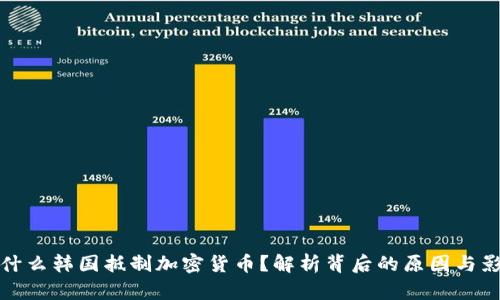 为什么韩国抵制加密货币？解析背后的原因与影响