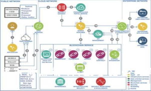 2023年最新加密货币消息解析：投资者必知的市场动态与趋势