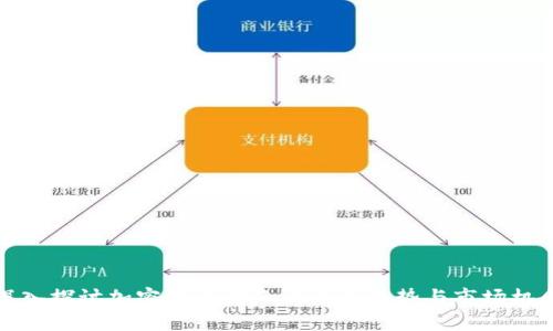 深入探讨加密货币行业的未来趋势与市场机会