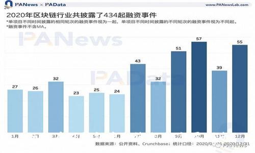 如何在TP钱包中取消交易：详尽指南