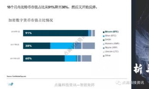 2023年加密货币总市值最新动态分析与趋势预测