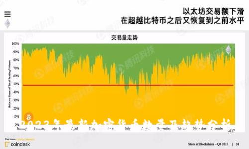 2023年最新加密货币数量及趋势分析