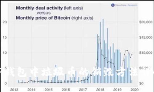 TP钱包中垃圾币的销毁方法详解