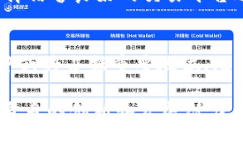   深入探索加密货币EXC：未来数字资产的颠覆者 / 
 guanjianci 加密货币, EXC, 数字资产 /guanjianci 

什么是EXC加密货币？
EXC加密货币是近年来兴起的一种数字资产，旨在通过 blockchain 技术为用户提供安全、快捷的交易体验。与其他的加密货币相比，EXC拥有独特的技术优势和市场定位，致力于解决传统金融系统中的诸多痛点。

EXC的核心特点
EXC的引入，不仅仅是增加了一种新的数字资产，它代表了一个全新的商业理念。首先，EXC采用了先进的区块链技术，确保所有交易的透明性和不可篡改性。区块链技术使得每一笔交易都经过多层验证，降低了欺诈的风险。此外，EXC还通过智能合约等功能，提升了交易的自动化和效率。

EXC的市场潜力
在数字资产市场上，EXC的潜力不可忽视。很多投资者和分析师都看好了EXC的未来，认为它将成为许多应用场景的首选。例如，在跨境支付、融资以及资产管理等领域，EXC都可以展现出强大的应用能力。它独特的协议和技术架构让其在多个行业中都有了实用性。

EXC的优势与竞争
相较于其他加密货币，EXC在交易速度、手续费、网络安全等方面都具备明显优势。比如在交易速率上，EXC的区块时间远低于比特币及以太坊，这意味着用户可以更快地完成交易。此外，其低廉的交易手续费，也吸引了众多希望在区块链上进行小额交易的用户。

EXC的使用场景
谈到EXC的使用场景，首先想到的是电商平台的应用。随着越来越多电商平台开始接受加密货币支付，EXC作为一种快速且安全的支付方式，自然受到商家和消费者的欢迎。同时，房产交易、艺术品交易等传统行业也逐渐向数字货币倾斜，EXC在这些领域的应用前景十分广阔。

未来的发展方向
对于EXC的未来，我们可以有很多期待。首先，随着区块链技术的不断革新，EXC有潜力进一步提高交易效率和安全性。此外，如果能与更多的金融机构开展合作，将极大推动其市场普及率。同时，EXC团队正在积极探索新的应用领域，以确保其在未来数字经济中的核心地位。

EXC社区与生态建设
EXC不仅是一个数字资产，更是一个充满活力的社区。开发者、投资者、用户以及区块链爱好者都在这个平台上积极交流、分享经验。EXC通过不断的社区互动和反馈，来和改进自身的产品与服务，从而吸引了越来越多的支持者和忠实用户。

如何投资EXC？
如果你对投资EXC感兴趣，了解正确的投资策略是至关重要的。首先，研究市场动态和技术背景，将有助于你做出明智的决策。其次，选择信誉良好的交易平台进行交易，保障资金安全。另外，不要将所有资金集中在一个资产上，合理分散投资可降低风险。

总结
EXC加密货币的出现，无疑为整个数字资产领域带来了新的活力。凭借其独特的技术优势与广泛的应用潜力，EXC在未来的数字经济中或将占据重要地位。无论是作为投资选择，还是日常支付工具，EXC都有能力满足市场需求。未来的加密货币市场会如何演变，EXC将是一个值得关注的焦点。

我们需要保持对数字资产世界的不断关注与研究，以便在快速更迭的市场中把握机会。顶级加密货币的竞争十分激烈，而EXC正以其自身的创新和发展潜力不断推动行业向前发展。无论你是经验丰富的投资者，还是刚刚加入的新人，深刻理解EXC的本质都会为你带来意想不到的收获。