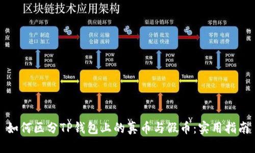 如何区分TP钱包上的真币与假币：实用指南