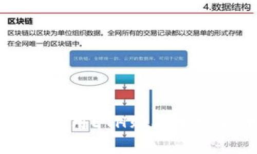 如何在TP钱包中使用ETH购买加密货币的详细指南