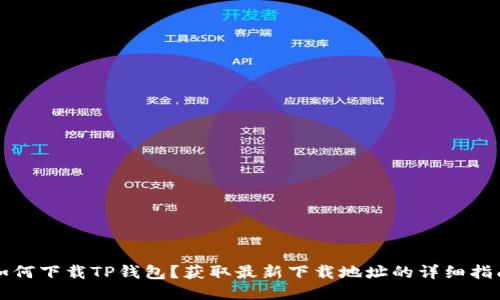 如何下载TP钱包？获取最新下载地址的详细指南