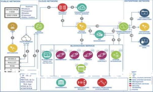 如何下载TP钱包？获取最新下载地址的详细指南