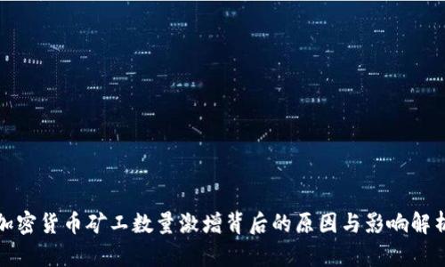 加密货币矿工数量激增背后的原因与影响解析