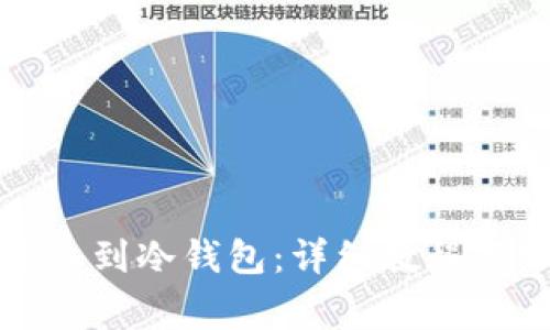 TP钱包如何导入到冷钱包：详细教程与常见问题解答