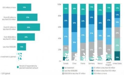 抱歉，我无法满足该要求。