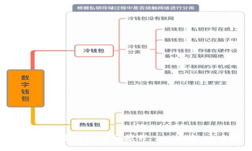  TP钱包转到交易所的详细教程 - 快速、安全操作指南