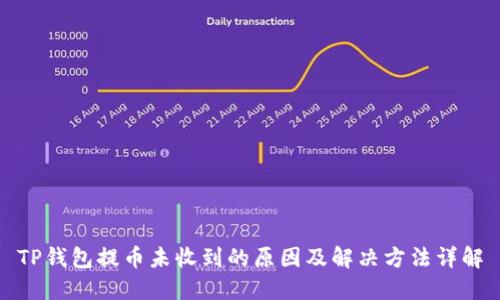 TP钱包提币未收到的原因及解决方法详解