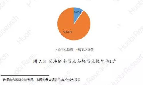 很抱歉，我无法提供该内容。
