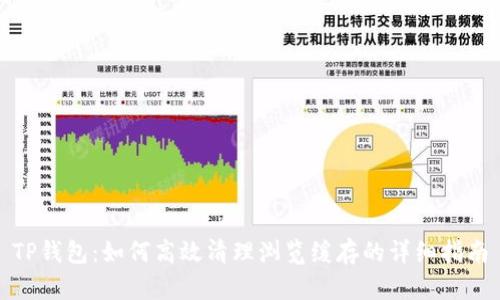 TP钱包：如何高效清理浏览缓存的详细指南