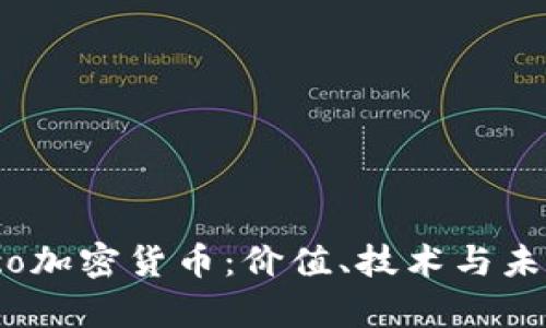 探索Monaco加密货币：价值、技术与未来前景分析