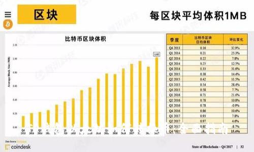 TP钱包以太坊如何转换币：全面指南
