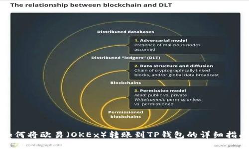 如何将欧易（OKEx）转账到TP钱包的详细指南
