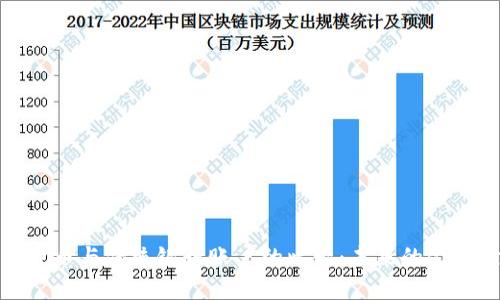 加密货币与传统银行账户的比较：未来的金融世界