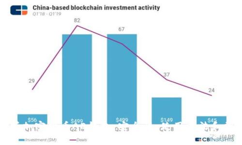 全面解析加密货币AE钱包：安全性、使用方法和常见问题