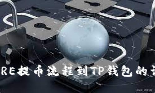 ## CORE提币流程到TP钱包的详细指南