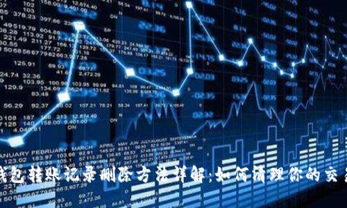 : TP钱包转账记录删除方法详解：如何清理你的交易历史