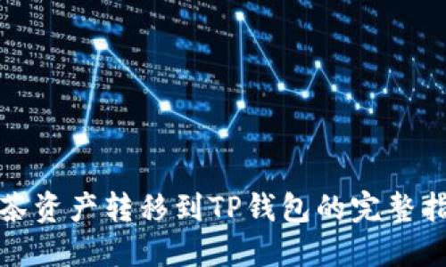 抹茶资产转移到TP钱包的完整指南