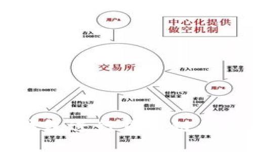  如何使用TP钱包进行货币链的兑换：全面指南