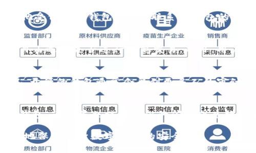 tiaotiTP钱包闪兑安全吗？深入解析及风险提示/tiaoti
TP钱包,闪兑,安全性/guanjianci

近年来，随着区块链技术的发展，数字货币的使用越来越普遍，相关的数字钱包也层出不穷。其中，TP钱包作为一种新兴的数字资产管理工具，为用户提供了便捷的资产存储和交易功能。然而，在其不断发展的过程中，也有不少用户对TP钱包的闪兑功能提出了安全性方面的质疑。本文将深入探讨TP钱包闪兑的安全性，帮助用户更好地理解和使用这一功能。

一、什么是TP钱包闪兑功能
TP钱包是一种多功能的数字资产钱包，支持多种数字货币的存储和交换。闪兑功能则是指用户可以在无需经过复杂的交易步骤的情况下，快速地兑换不同的数字资产。这项功能通过的智能合约和去中心化的交易平台，实现了更高效的交易体验。无论是对于新手还是经验丰富的用户，闪兑功能都提供了一种便利的交易方式。

二、TP钱包闪兑的工作原理
TP钱包的闪兑功能利用去中心化交易所(DEX)进行资产兑换。用户只需输入想要兑换的资产种类和数量，TP钱包会自动计算出最佳的兑换比例，并在用户确认后执行智能合约。由于去中心化的特性，用户的资产不会进入中心化的服务器，从而降低了被黑客攻击的风险。

与此同时，TP钱包通过与多个流动性池的连接，确保用户在任何时候都能找到足够的流动性来完成交易。这种设计不仅提高了交易效率，还降低了滑点现象，使得用户可以以更接近市场价格的比例进行兑换。

三、TP钱包的安全性评估
尽管闪兑功能提供了便利，但用户必须了解其中潜在的风险。首先，使用任意数字钱包都必须面对私钥安全的问题。若用户的私钥被窃取，其资产将面临极大的风险。因此，选择强密码、定期更换密码，以及启用双重认证等措施至关重要。

此外，TP钱包的开发团队和社区的活跃度也是衡量其安全性的一个重要指标。一个活跃的团队可以及时对安全漏洞进行修复，并持续更新代码，提升钱包的安全性。如果TP钱包的开发团队能够保持透明的沟通，发布安全更新，那么其安全性相对较高。

四、对TP钱包闪兑不安全性的看法
尽管TP钱包的闪兑功能具有很多优点，但仍然有用户对于其安全性表达了担忧。一部分用户担心智能合约的漏洞，认为黑客可以通过攻击合约的方式盗取用户资金。而另一部分用户则对TP钱包的去中心化交易平台是否足够安全表示质疑。

需要指出的是，去中心化交易所的安全性通常依赖于其智能合约的安全性，因此用户在选择使用TP钱包时，应该优先选择那些有良好声誉和历史的去中心化交易平台。此外，用户还可以通过查看最近的安全审计报告，了解TP钱包的安全措施和潜在风险。

五、使用TP钱包的安全建议
为了提高使用TP钱包闪兑功能的安全性，以下几点建议可以帮助用户更好地保护自己的数字资产：
ul
listrong强密码设置：/strong确保密码足够复杂，包含大小写字母、数字及特殊字符，并定期更换。/li
listrong使用硬件钱包：/strong对于大额资产，建议使用硬件钱包进行离线存储。/li
listrong定期检查资产：/strong保持警惕，定期查看交易记录，确保账户活动正常。/li
listrong关注安全更新：/strong及时升级TP钱包，确保使用最新版进行安全保护。/li
listrong分散投资：/strong避免将所有资产集中在一个钱包中，可以选择 分散存储多个钱包以降低风险。/li
/ul

六、常见问题解答
在讨论TP钱包闪兑的安全性时，常常会有以下几个问题：

1. TP钱包的私钥安全性如何保障？
私钥是用户数字资产的唯一钥匙，TP钱包采用离线钱包和加密技术来保护用户的私钥。在用户首次创建钱包时，系统会生成一个与其资产绑定的私钥，并以加密形式存储在本地设备上，用户要妥善保管这一私钥，确保其不会泄露给第三方。此外，TP钱包还提供备份功能，用户可以将私钥备份至外部存储设备，如USB闪存驱动器，进一步提升资产的安全性。

2. 如果TP钱包被黑客攻击，用户应该如何应对？
若TP钱包被黑客攻击，用户应立即采取以下行动：第一，迅速更改TP钱包的密码，并启用双重验证功能；第二，将所有资产转移至安全的地址，包括硬件钱包或其他受信任的钱包；第三，联系TP钱包的客服或技术支持，寻求专业的帮助和建议；最后，保持冷静，不要惊慌，采取适当的风险管理策略以减少潜在损失。

3. TP钱包闪兑的交易费用高吗？
TP钱包闪兑的交易费用通常较低，具体费用取决于用户兑换的资产种类以及市场流动性。一般而言，TP钱包会在交易时显示各个资产的手续费信息，用户可以自由选择是否进行此笔交易。此外，用户在进行大额交易时也可尝试与流动性提供者进行协商，有可能获得更好的费用率。

4. 用户如何判断TP钱包的安全性和信誉？
用户可以通过多个维度来评估TP钱包的安全性和信誉。首先，可以查看TP钱包的用户评价和反馈，了解其他用户的使用体验；其次，关注TP钱包的代码开源情况，开源的钱包通常会受到更多人的审计，安全性更高；另外，用户还应关注TP钱包是否进行了第三方安全审计，有无安全报告发布等。通过综合以上信息，用户能够有效判断TP钱包的安全性。

5. 有无其他类似TP钱包的闪兑功能的产品？
市场上存在许多提供闪兑功能的数字钱包，用户可以选择不同类型的钱包以满足自己的需求。除TP钱包外，还有许多知名钱包或交易所如比特币钱包、以太坊钱包、币安等也提供类似的闪兑或兑换功能。用户可以通过分析它们的特性、费用及安全性，选择最适合自己的数字钱包。

总结而言，TP钱包闪兑功能为数字资产交易提供了极大的便利，但用户仍需关注其安全性。通过合理的使用策略、增强安全意识和了解常见风险，用户能够有效地保障自身数字资产的安全。