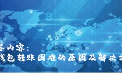 标签内容：
TP钱包转账困难的原因及解决方案