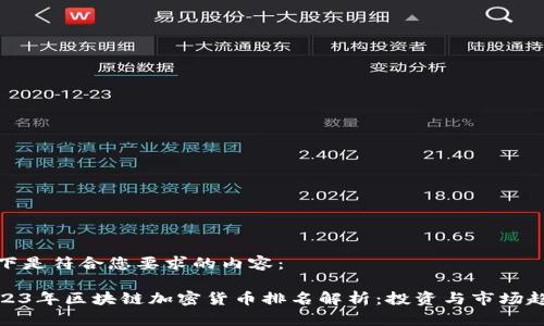 以下是符合您要求的内容：

2023年区块链加密货币排名解析：投资与市场趋势